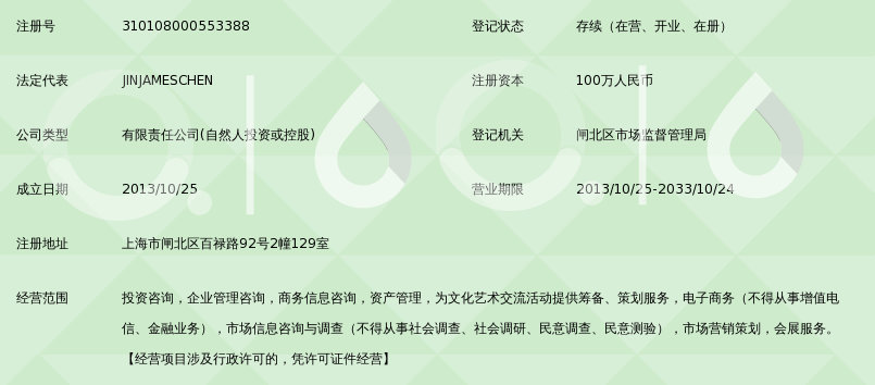 合騰投資咨詢（上海） 深耕本土，智聯(lián)全球的投資導航者